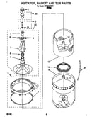 Agitator, basket and tub