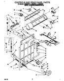 Controls and rear panel