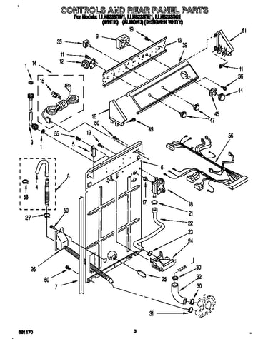 Controls and rear panel