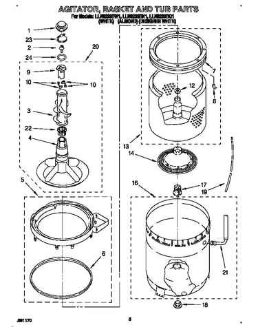 Agitator, basket and tub