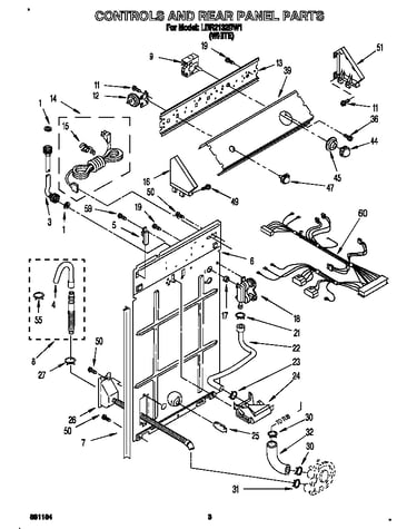 Controls and rear panel