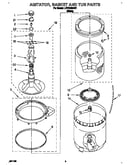 Agitator, basket and tub