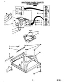 Machine base