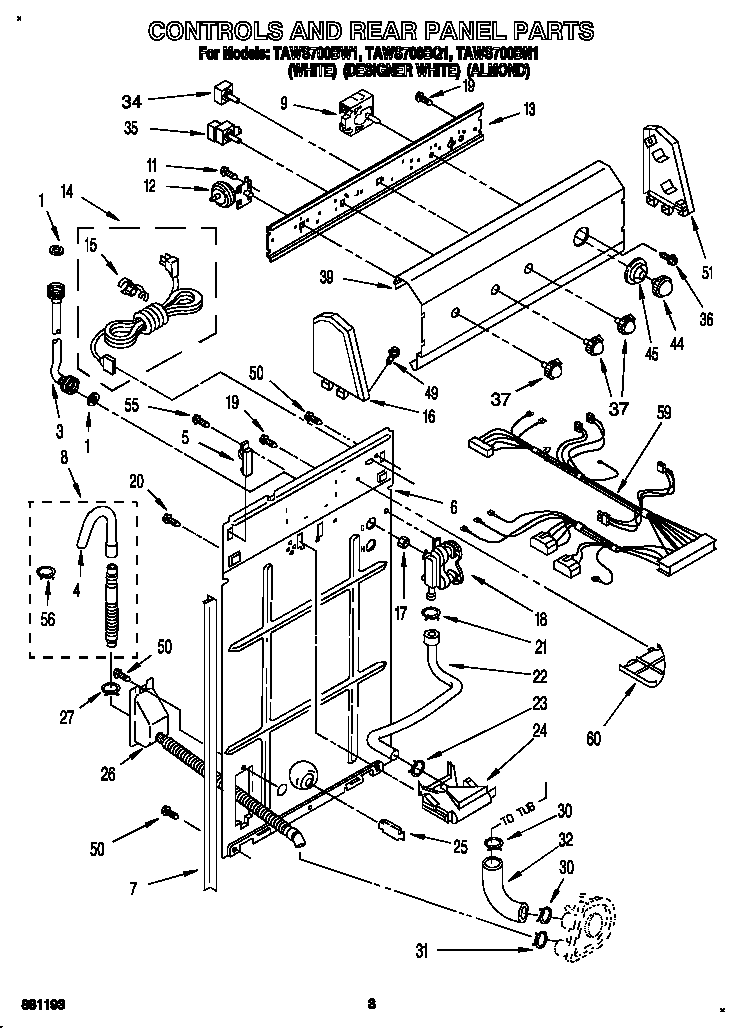 Controls and rear panel