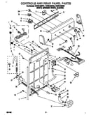 Controls and rear panel