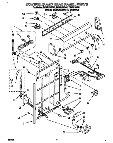 Controls and rear panel