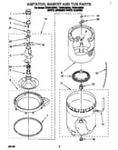Agitator, basket and tub