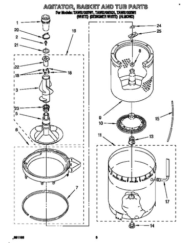 Agitator, basket and tub