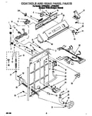 Controls and rear panel
