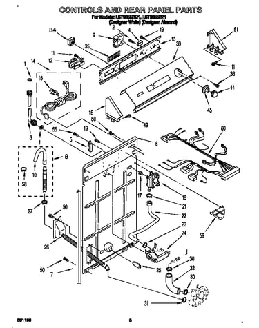 Controls and rear panel