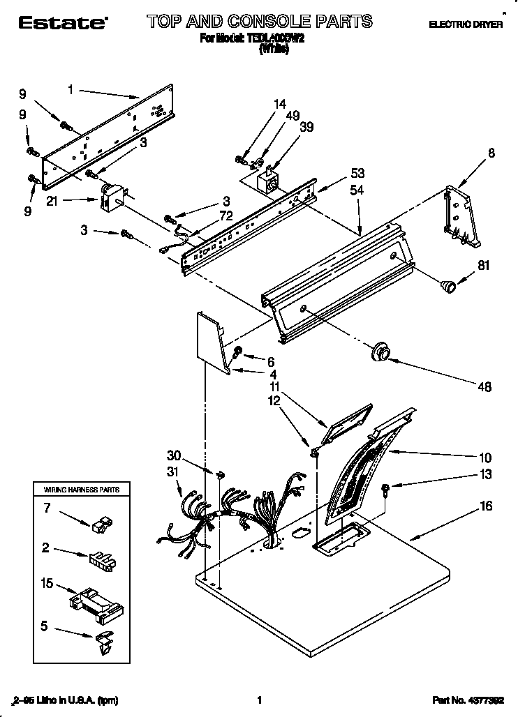 Top and console