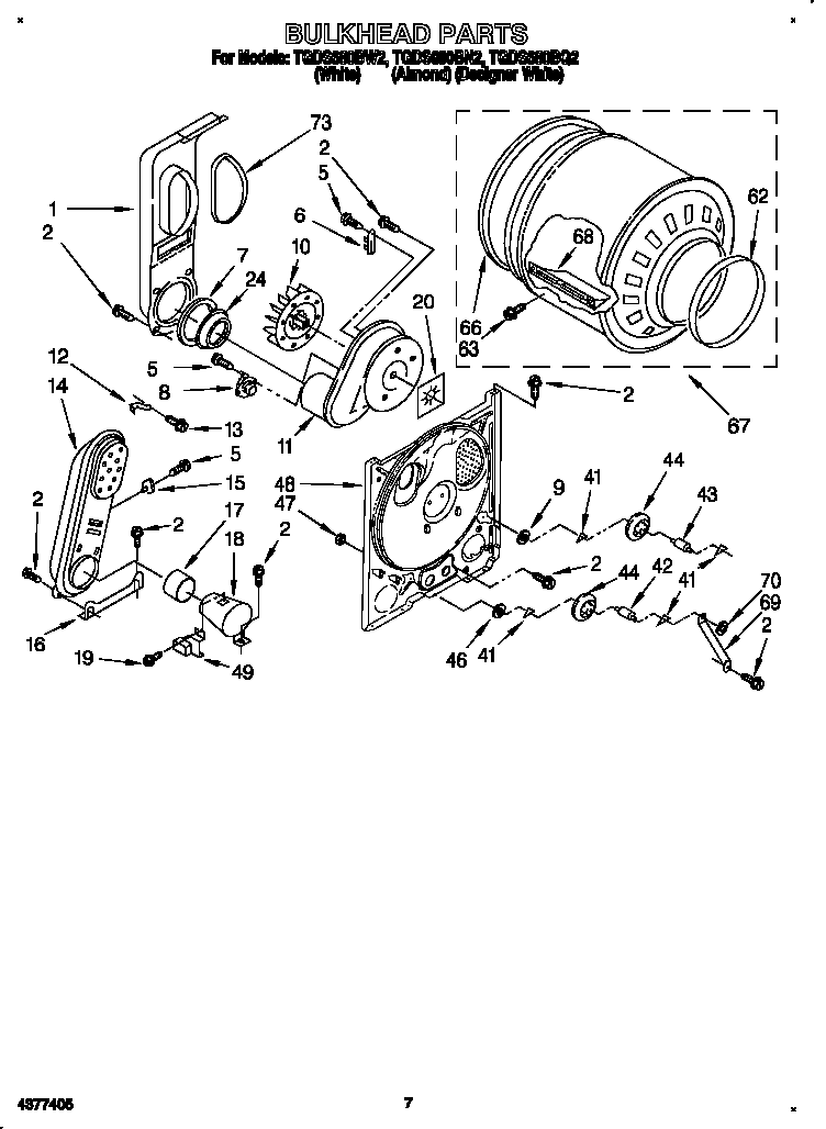 BULKHEAD