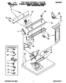 Top and console