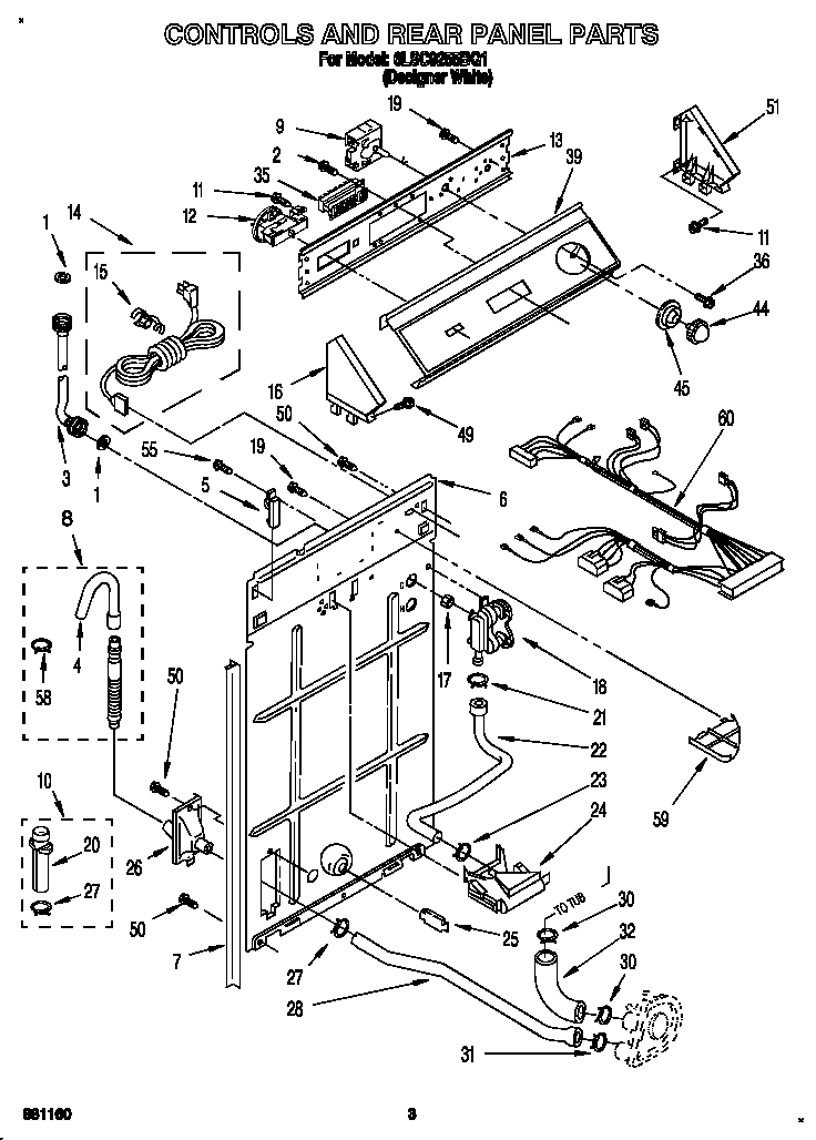 Controls and rear panel