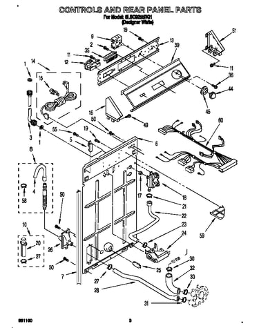 Controls and rear panel