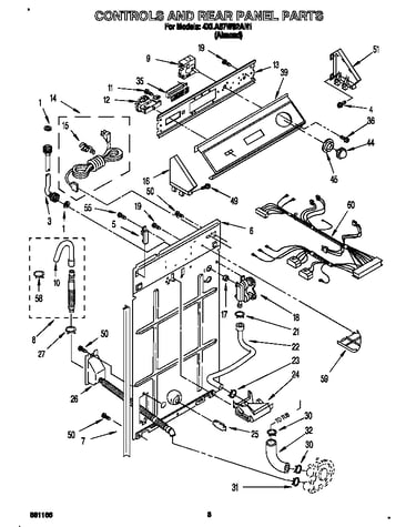 Controls and rear panel