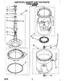 Agitator, basket and tub