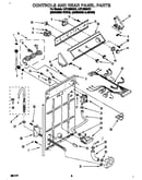 Controls and rear panel