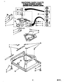 Machine base