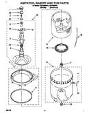 Agitator, basket and tub