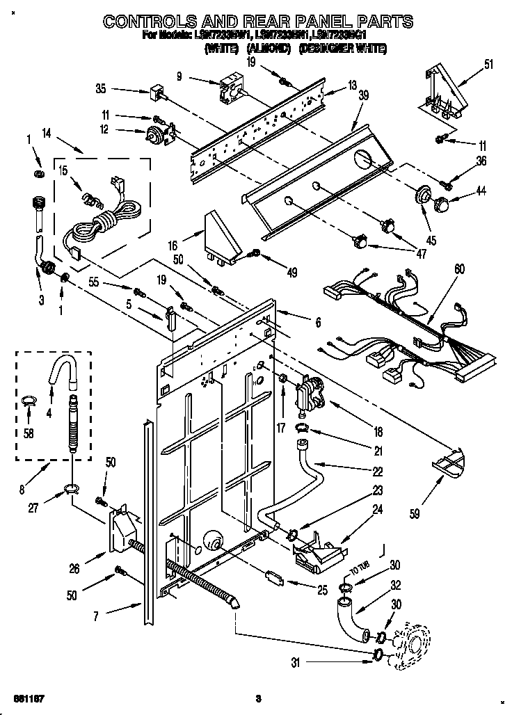 CONTROLS AND REAR PANEL