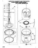 Agitator, basket and tub
