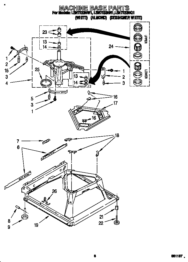MACHINE BASE