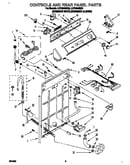 Controls and rear panel