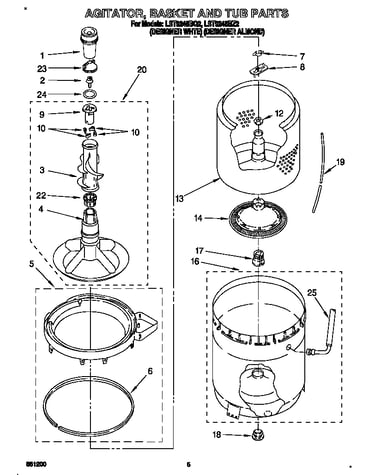 Agitator, basket and tub