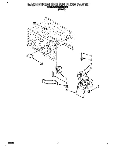 Magnetron and air flow