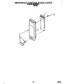 Microwave control panel