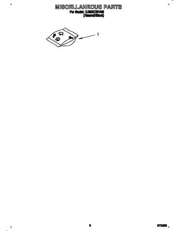 Miscellaneous