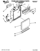 Frame and console