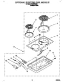 Electric coil module (optional)