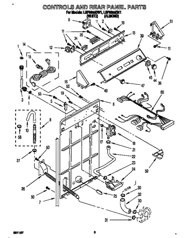 Controls and rear panel