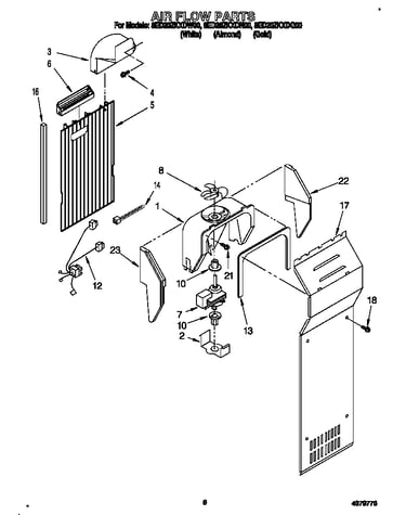 Air flow