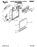 Frame and console