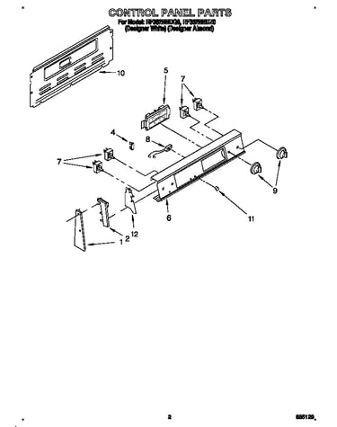 Control panel