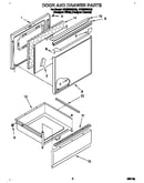 Door and drawer