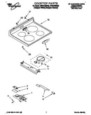 Cooktop