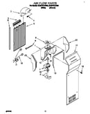 Air flow