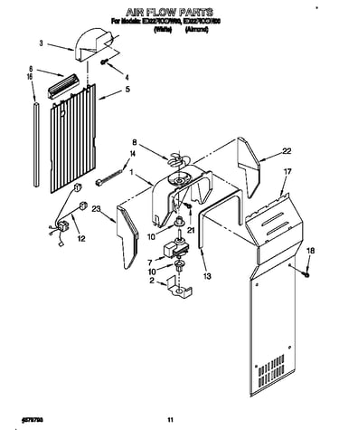 Air flow