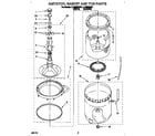 Whirlpool LLR6233AW1 agitator, basket and tub diagram