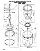 Agitator, basket and tub