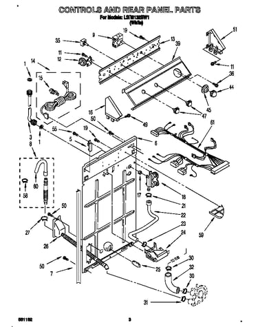 Controls and rear panel