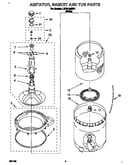 Agitator, basket and tub
