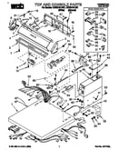 Top and console