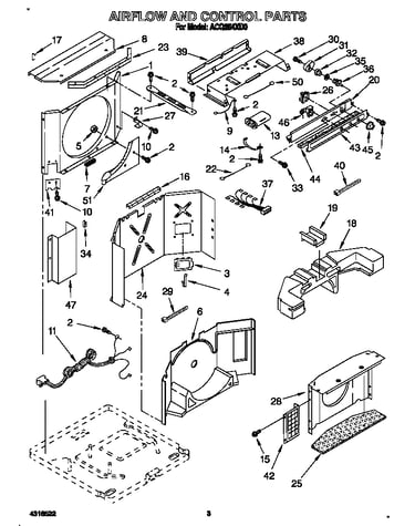 Airflow and control