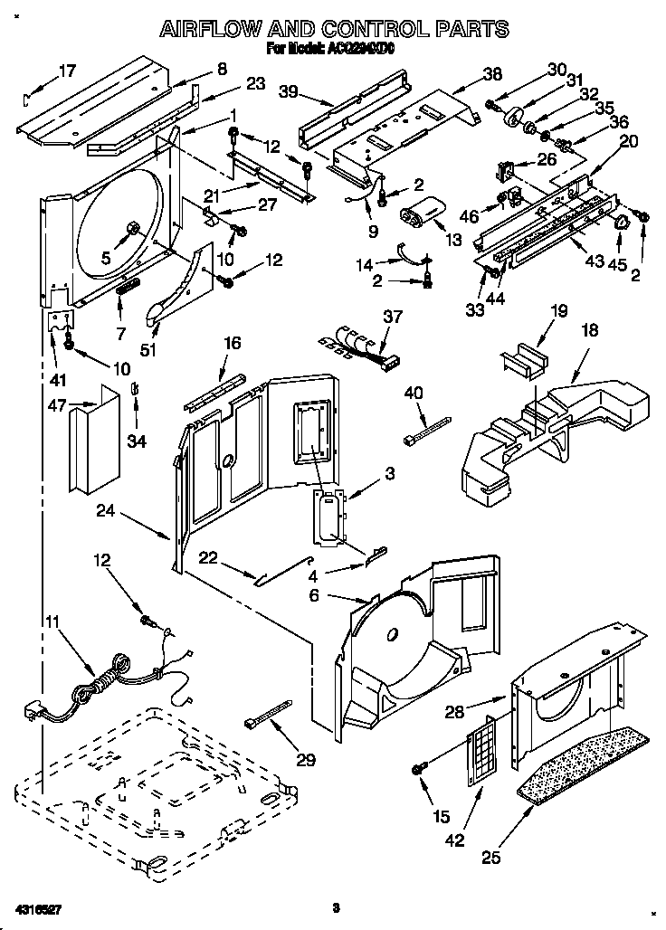 Airflow and control