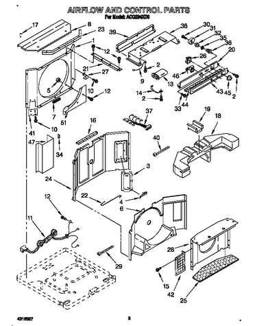 Airflow and control